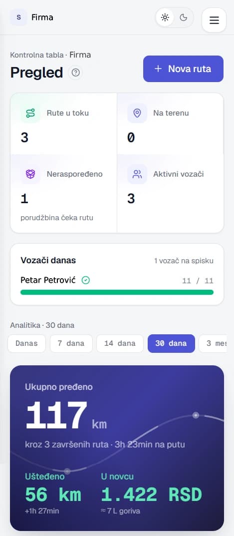 Kontrolna tabla na telefonu: isti brojevi i isti spisak ruta kao na računaru.